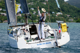 TRANSQUADRA;MADERE;MARTINIQUE;SOLO;DOUBLE;VOILE;COURSE;2024;LA TURBALLE;TRANSATLANTIQUE